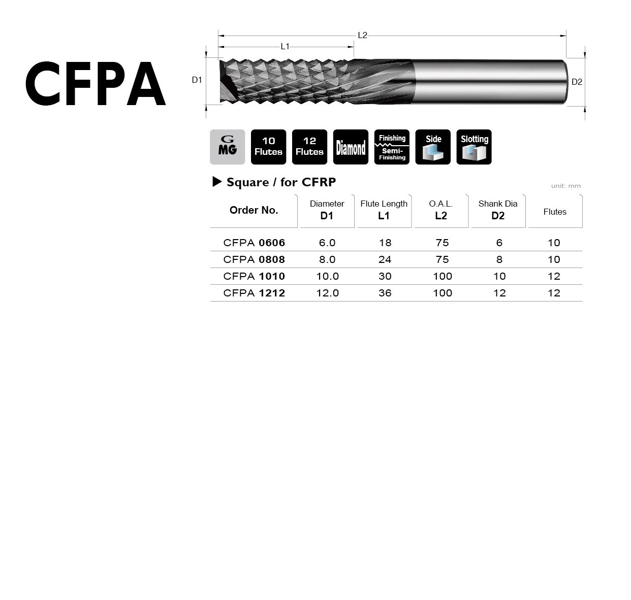 Flat End Mill CFRP CFPA